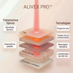 ALIVEX PRO™